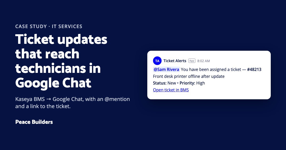 Ticket updates that reach technicians in Google Chat