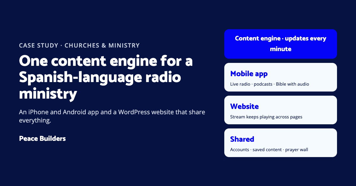 One content engine for a Spanish-language radio ministry’s app and website