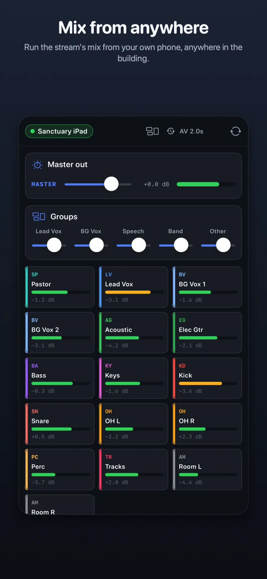 Steeple Cast remote mixer on iPhone with master fader, group faders for vocals, speech and band, and per-channel levels.