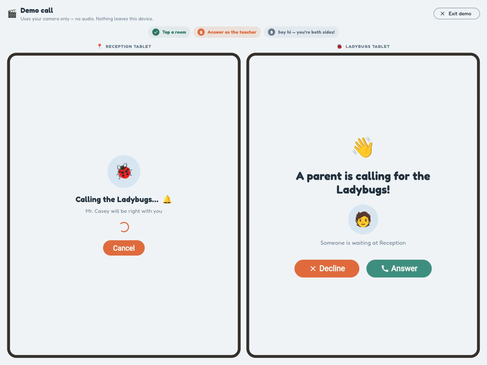 Demo of a call: the reception tablet shows Calling the Ladybugs while the classroom tablet shows A parent is calling, with Answer and Decline buttons.